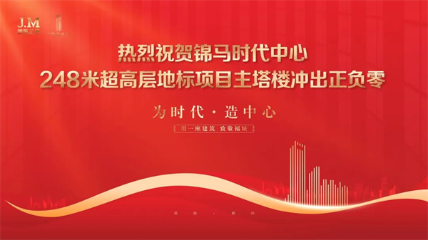 郴州錦馬置業(yè)有限公司,天一房產(chǎn)銷售,五嶺新天地樓盤銷售,錦馬時(shí)代中心房產(chǎn)銷售,酒店經(jīng)營管理哪里好 郴州錦馬置業(yè)有限公司,天一房產(chǎn)銷售,五嶺新天地樓盤銷售,錦馬時(shí)代中心房產(chǎn)銷售,酒店經(jīng)營管理哪里好